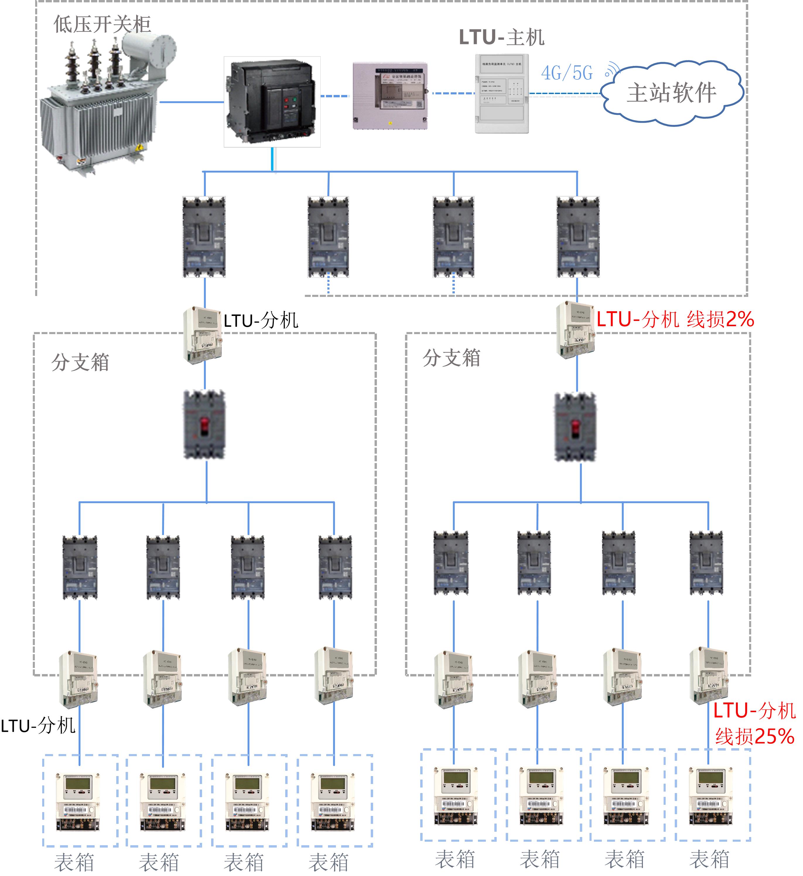 1654852833700125.jpg 1636523423775432_jxt.jpg